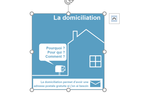 Des supports pour la domiciliation en Facile à lire et à comprendre (FALC)